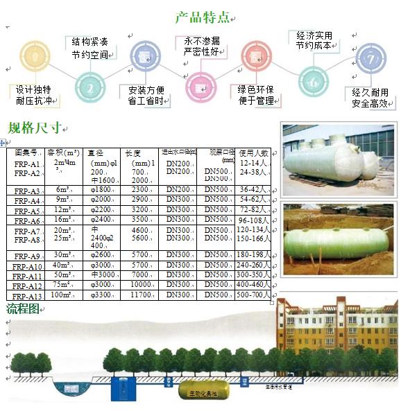 高青玻璃钢化粪池