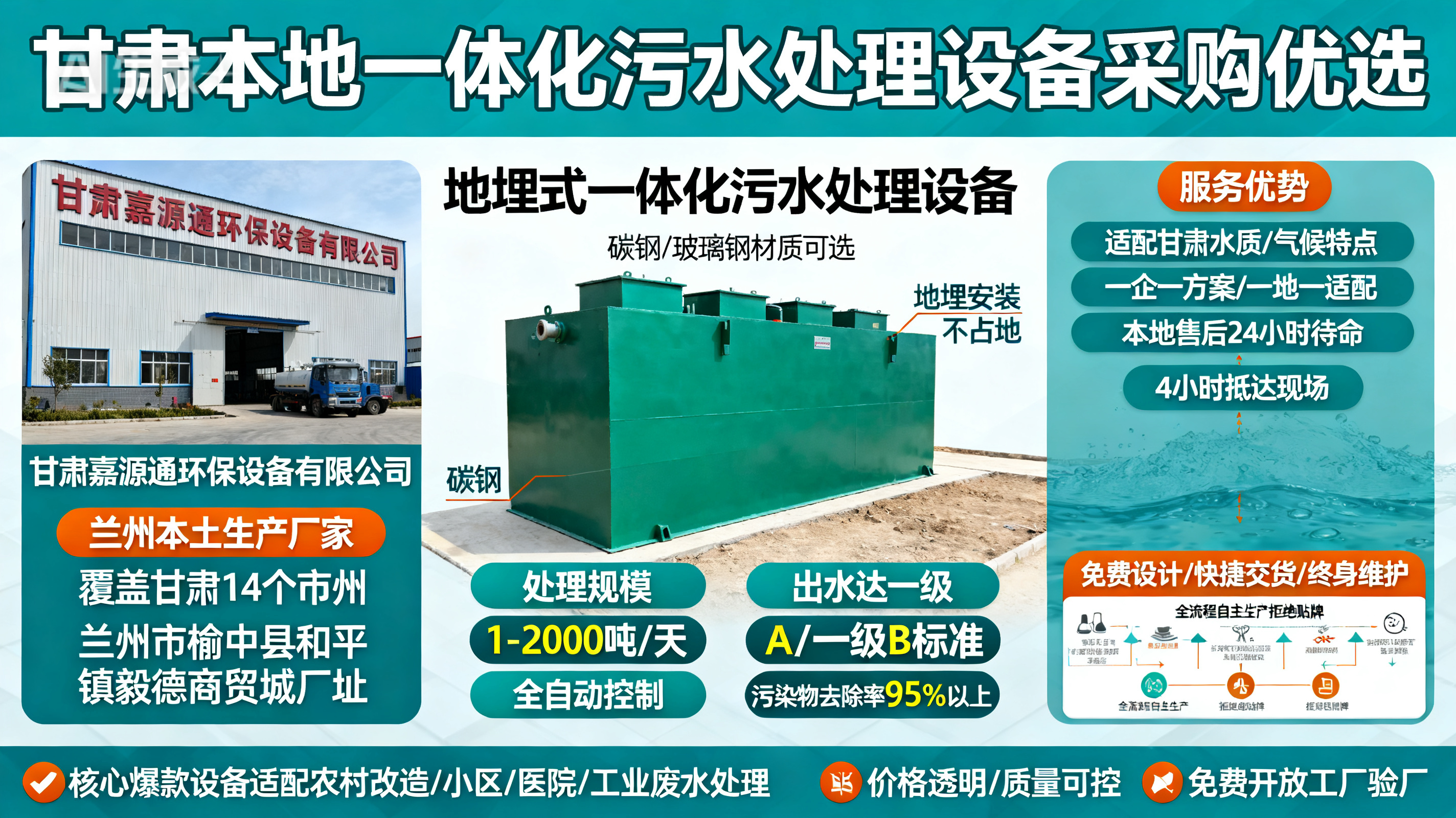 甘肃采购高青一体化高青污水处理设备_优先选本地生产厂家_直...式解决甘肃污水处理需求_选本地实体厂家_靠谱有保障.jpeg